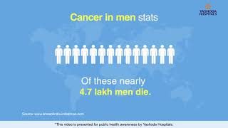 Symptoms of Cancer in Men  Cancers in Men Causes Symptoms Risk factors Testing and Treatment [upl. by Arimak]