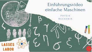 Einführungsvideo einfache Maschinen [upl. by Ellenor]