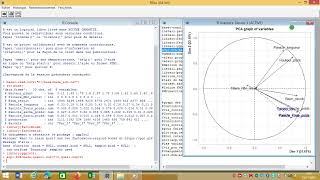 Introducton à lacpvaleur propre cortestbartlett indice KMO sur R et Rstudio [upl. by Aile]