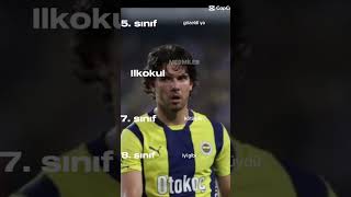 İlkokul keşfet fenerbahçe [upl. by Martine181]