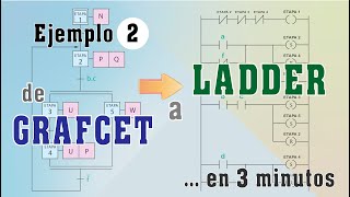 DE GRAFCET A LADDER EN 3 MINUTOS   Ejemplo de simultaneidad [upl. by Keryt]