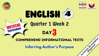 ENGLISH 4 QUARTER 1 WEEK 2  INFORMATIONAL TEXTS  INFERRING AUTHORS PURPOSE  MATATAG CURRICULUM [upl. by Ynetsed]