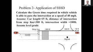 Application of SSSD [upl. by Nolyak]