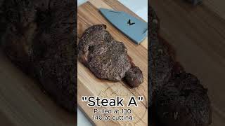 Cooking a steak in an air fryer [upl. by Courtenay]