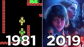 Evolution of Wolfenstein Games 19812019 [upl. by Salter283]