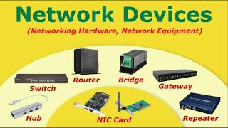 Computer Network Devices [upl. by Airotna852]