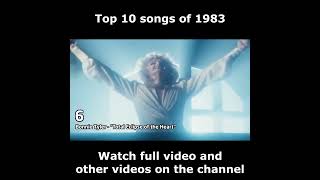 Top 10 songs of 1983 [upl. by Htnamas]