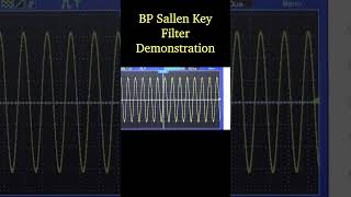 BP SallenKey Filter Demonstration [upl. by Aeneus680]