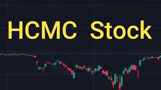 HCMC Stock Price Prediction News Today 9 December  Healthier Choices Management Corp [upl. by Arinayed]