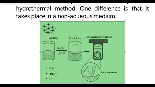 Hydrothermal synthesis of nano materials [upl. by Jonati347]