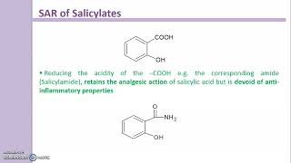 Salicylates SAR and Uses [upl. by Ashelman]