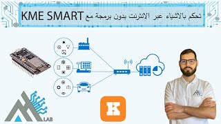 تحكم بالاشياء عبر الانترنت بدون برمجة  مع تطبيق KME SMART [upl. by Bibeau982]