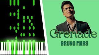 grenade by Bruno Mars on piano by AMVIN piano [upl. by Ennaerb]