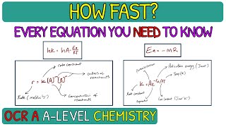 How Fast  Every Calculation Equation To Remember｜OCR A ALevel Chemsitry [upl. by Yerrok]