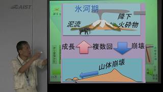 第6回 GSJジオ・サロン 「富士山を考える」【産総研公式】 [upl. by Janeta704]