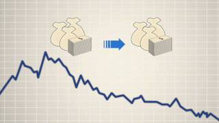 How to Invest in Foreign Currencies [upl. by Nivlak]