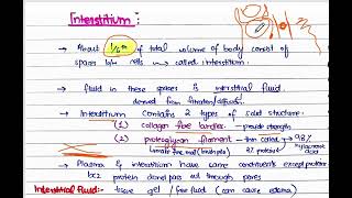 Microcirculation part 2  Interstitium  Starling Forces [upl. by Jsandye932]