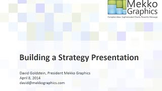 Building a Strategy Presentation [upl. by Cusick642]