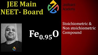 Composition of non stoichiometric compounds [upl. by Akimrehs312]