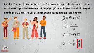 Pensamiento Matemático I Progresión 3 Ejemplos de cálculo de probabilidades [upl. by Asyl]