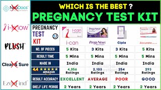 🤰 Best Pregnancy Test Kit 2024  Top Home Pregnancy Tests for HCG [upl. by Kerril]