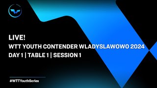 LIVE  T1  Day 1  WTT Youth Contender Wladyslawowo 2024  Session 1 [upl. by Nelrac]