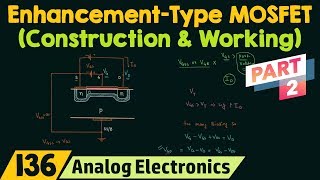 Construction amp Working of EnhancementType MOSFET Part 2 [upl. by Nelrsa]