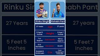 Rishabh Pant vs Rinku Singh l Shorts  Future Facts Sports [upl. by Neela]