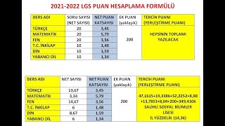 LGS Puan Hesaplama 2022 [upl. by Roderigo]