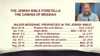 Intro to the Jewish People History amp Divisions for Christians 4 Mottel Baleston Messianic Jewish [upl. by Attej]