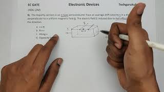 EC GATE 2006 2M  Hall effect [upl. by Dnomsaj]