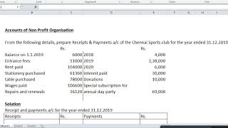 Prepare a Receipts and payment accounts  Accounts for Not profit organisation [upl. by Burrows]