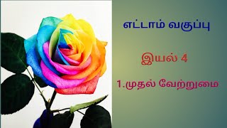 8 std vetrumai Muthal vetrumai  8 ஆம் வகுப்பு வேற்றுமை முதல் வேற்றுமை full details [upl. by Malena]