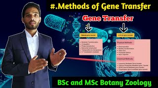 Methods of Gene Transfer Part1  Electroporation  Microinjection and Particle gun methods [upl. by Yud]