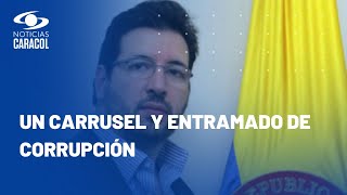 Caso Marionetas así se habrían repartido millonarios contratos entre congresistas [upl. by Markman]