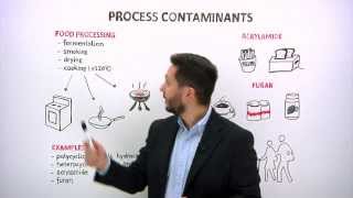 Food processing contaminants [upl. by Ailices677]