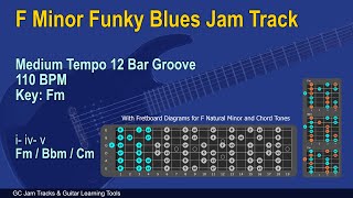 F Minor Funky Blues Jam Backing Track 110 BPM [upl. by Naga113]