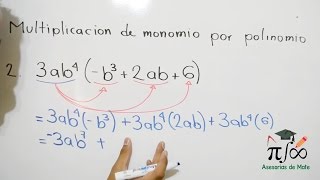 Multiplicación de monomio por polinomio  Ejemplo 2 [upl. by Arianne]