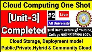 Cloud Computing Aktu Unit 3 Cloud StorageDeployment modelPublicPrivateHybridCommunity Cloud 2 [upl. by Noiemad]