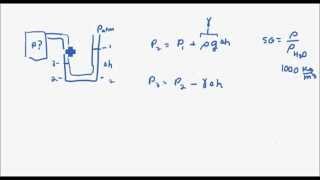 Pascals Principle and Manometers Thermodynamics 6 [upl. by Ralyat]