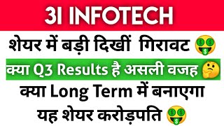 3i Infotech Share Latest News  3i Infotech Share Analysis  3i Infotech Share [upl. by Aikam]