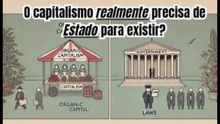 O capitalismo realmente precisa de Estado para existir [upl. by Carlye]