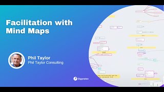 PREVIEW Facilitation with Mind Maps [upl. by Vashtia39]