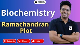 Ramachandran Plot  Biochemistry  By Virendra Singh  CSIR  GATE  DBT  ICMR  CUET  IIT JAM [upl. by Hynda]