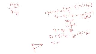 Backpropagation Part II [upl. by Anaehr]