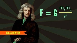 Gravitation The Four Fundamental Forces of Physics 3 [upl. by Ximenez]