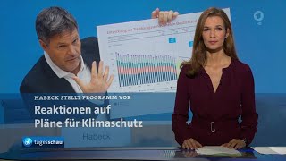 tagesschau 2000 Uhr 11012022 [upl. by Kennie]