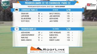 Mooroolbark CC v Chirnside Park CC [upl. by Asilad11]