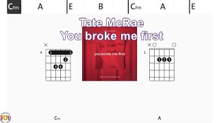 TATE McRAE You broke me first FCN GUITAR CHORDS amp LYRICS [upl. by Sisxela]