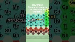 How Many Structural Isomers Can You Draw For Pentane [upl. by Eetsirk611]